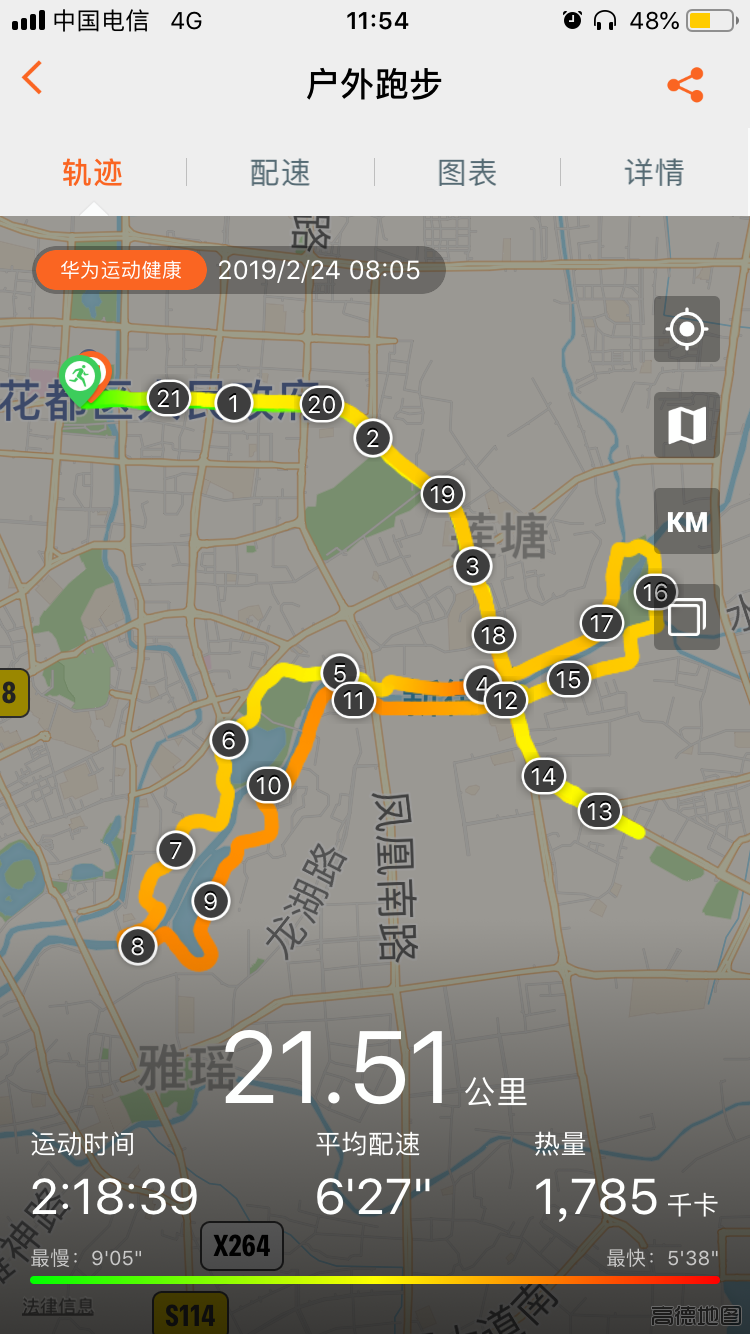 20190224_huadu_guangzhou_marathons