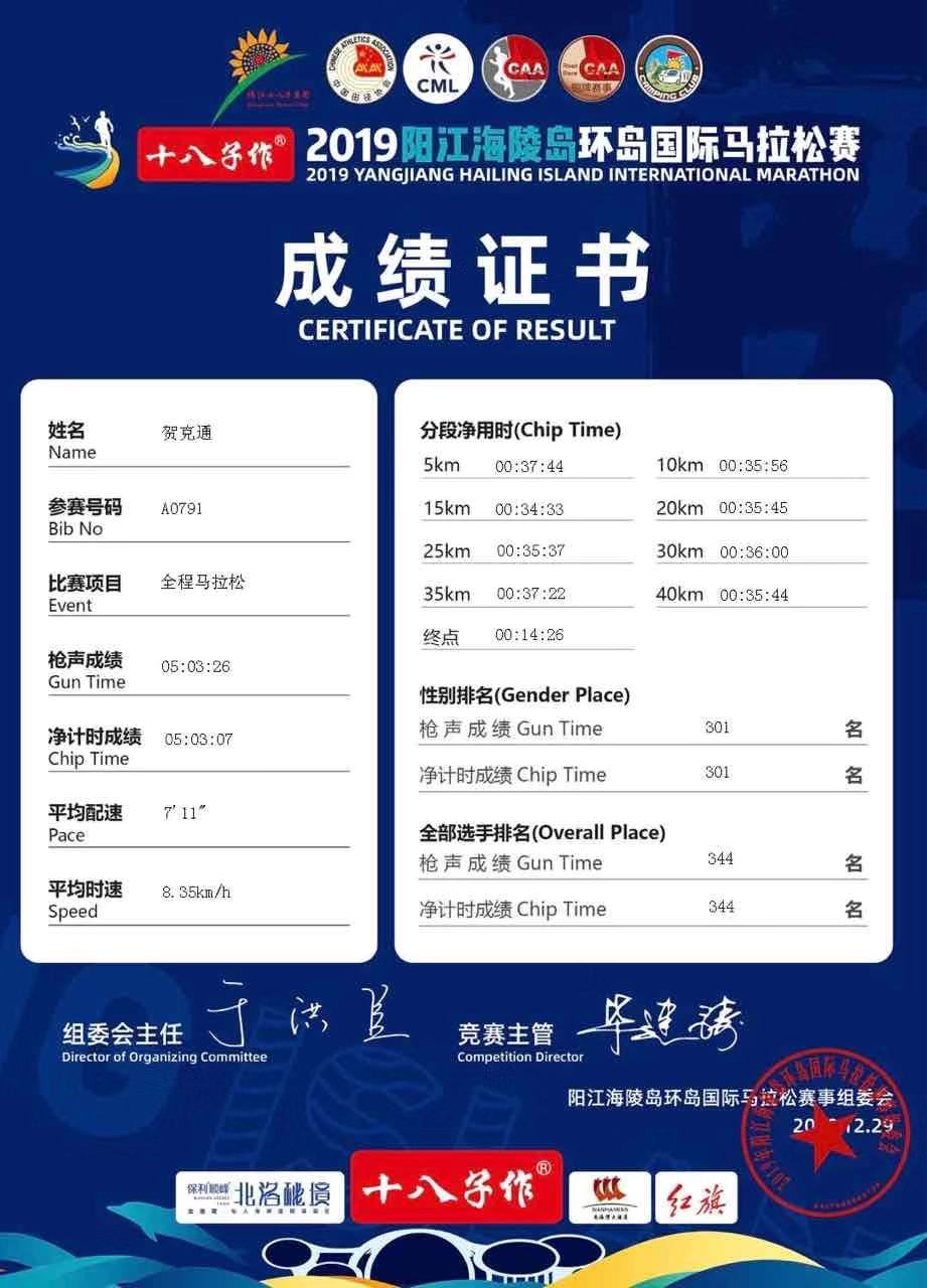 20191229_YANGJIANG_HAILINGISLAND_INTERNATIONAL_MARATHON